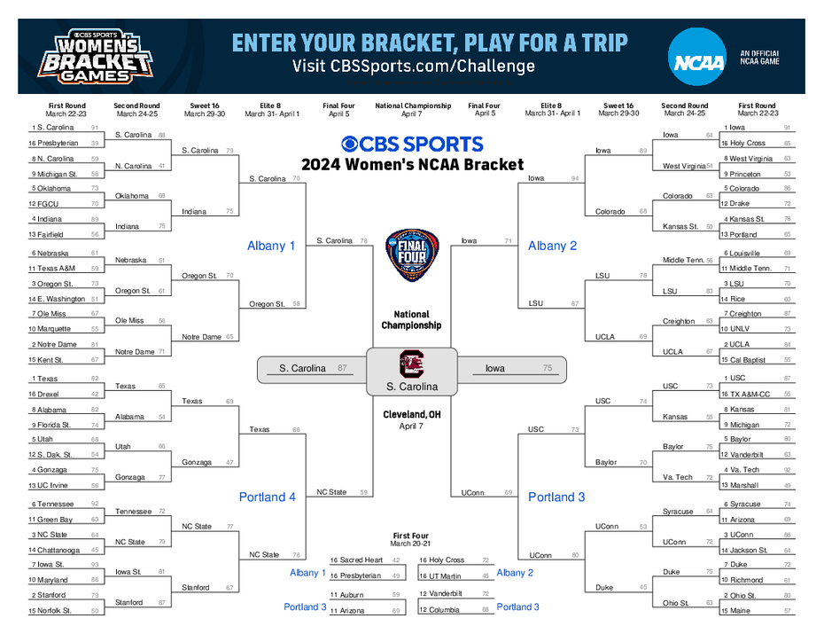 Ncaa Women's Bracket 2025 Printable Pdf Your Guide to March Madness Free Printable Template