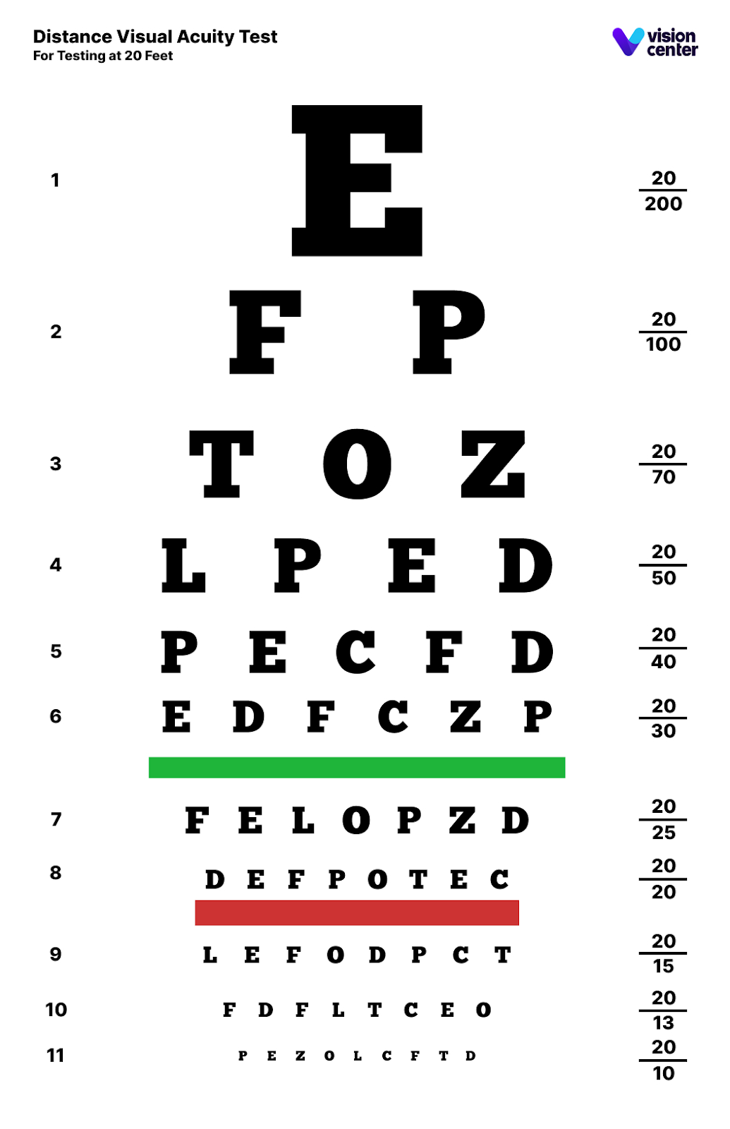 Printable Eye Chart Vision Test A Comprehensive Guide for Clear Vision