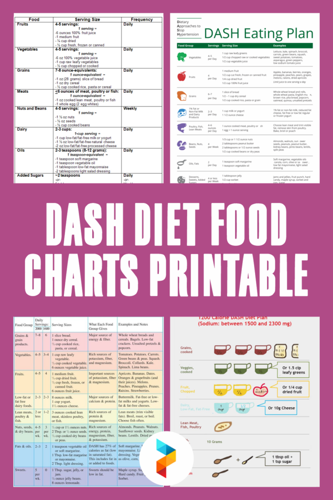 10 Best Dash Diet Food Charts Printable PDF For Free At Printablee