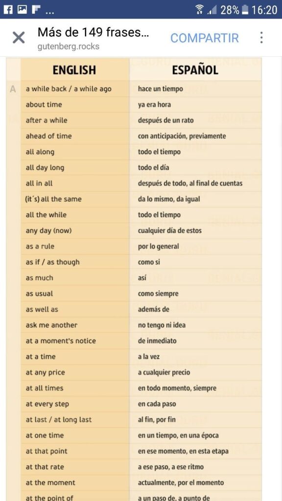 100 Most Used Spanish Phrases Printable