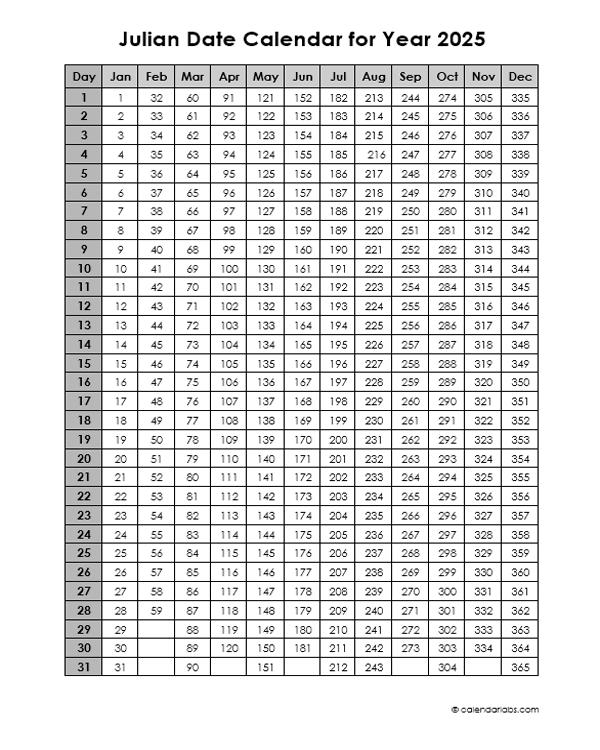 2025 Yearly Julian Calendar Free Printable Templates