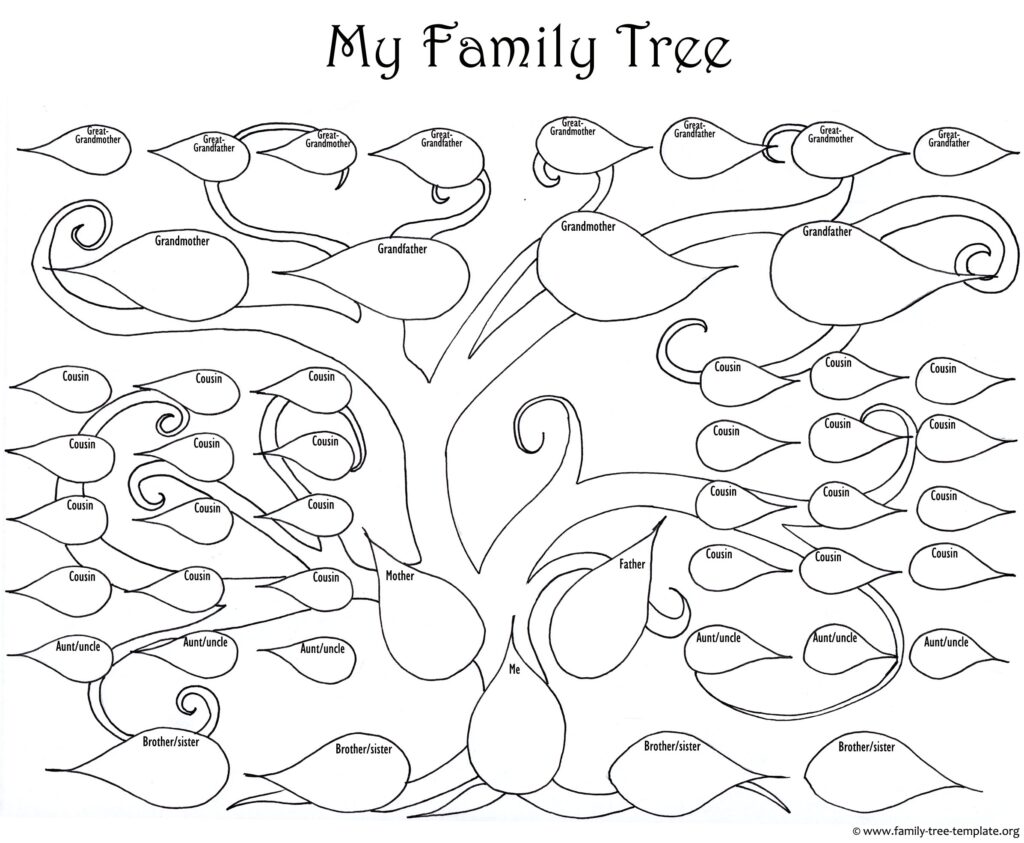 A Printable Blank Family Tree To Make Your Kids Genealogy Chart