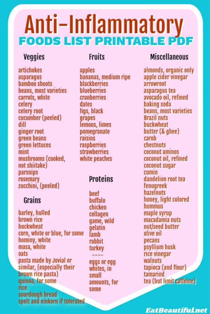 Anti Inflammatory Foods List PDF FREE Printable Easiest Diet Eat 