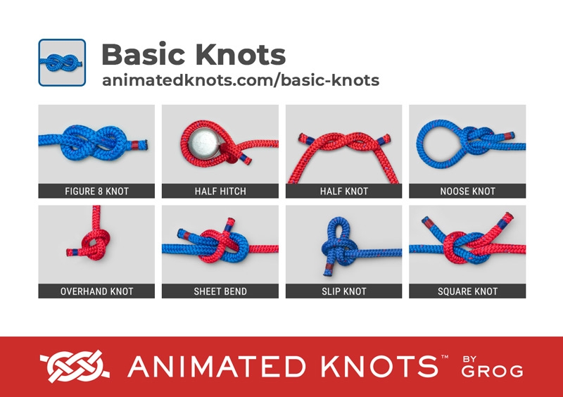 Basic Knot Tying Diagrams