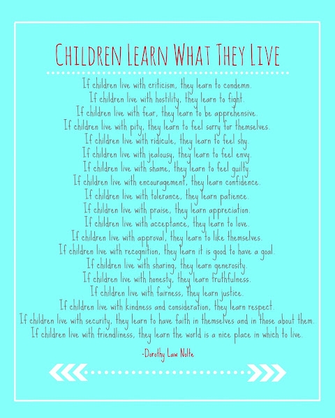 BLISSFUL ROOTS Children Learn What They Live Printable 