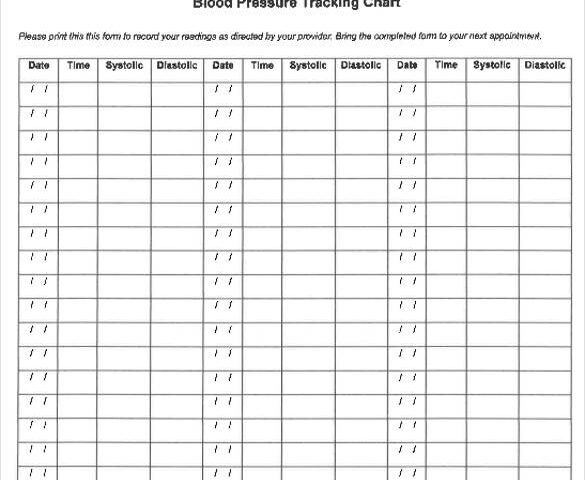 Blood Pressure Printable Chart Free