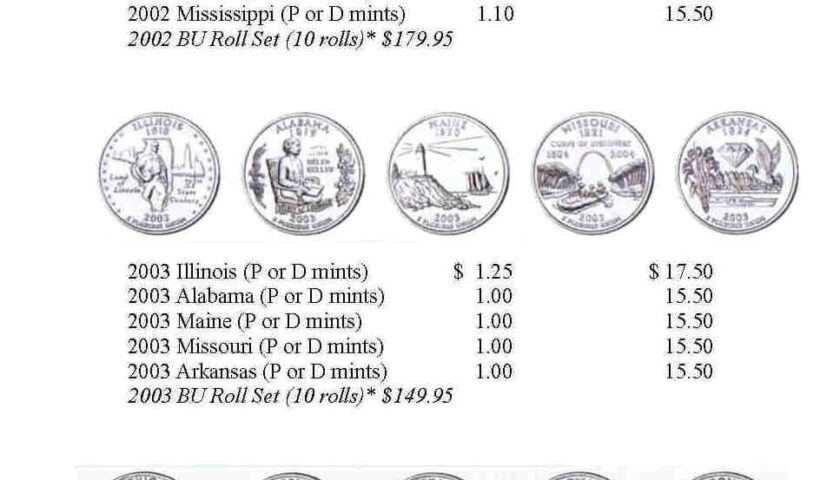 Checklist Printable State Quarter Collection Sheet