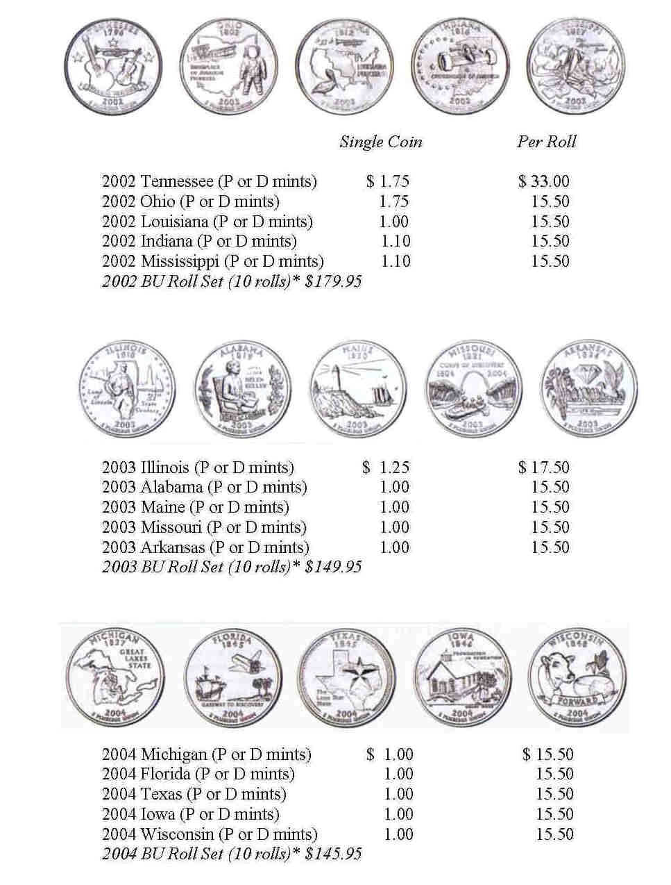 Checklist Printable State Quarter Collection Sheet