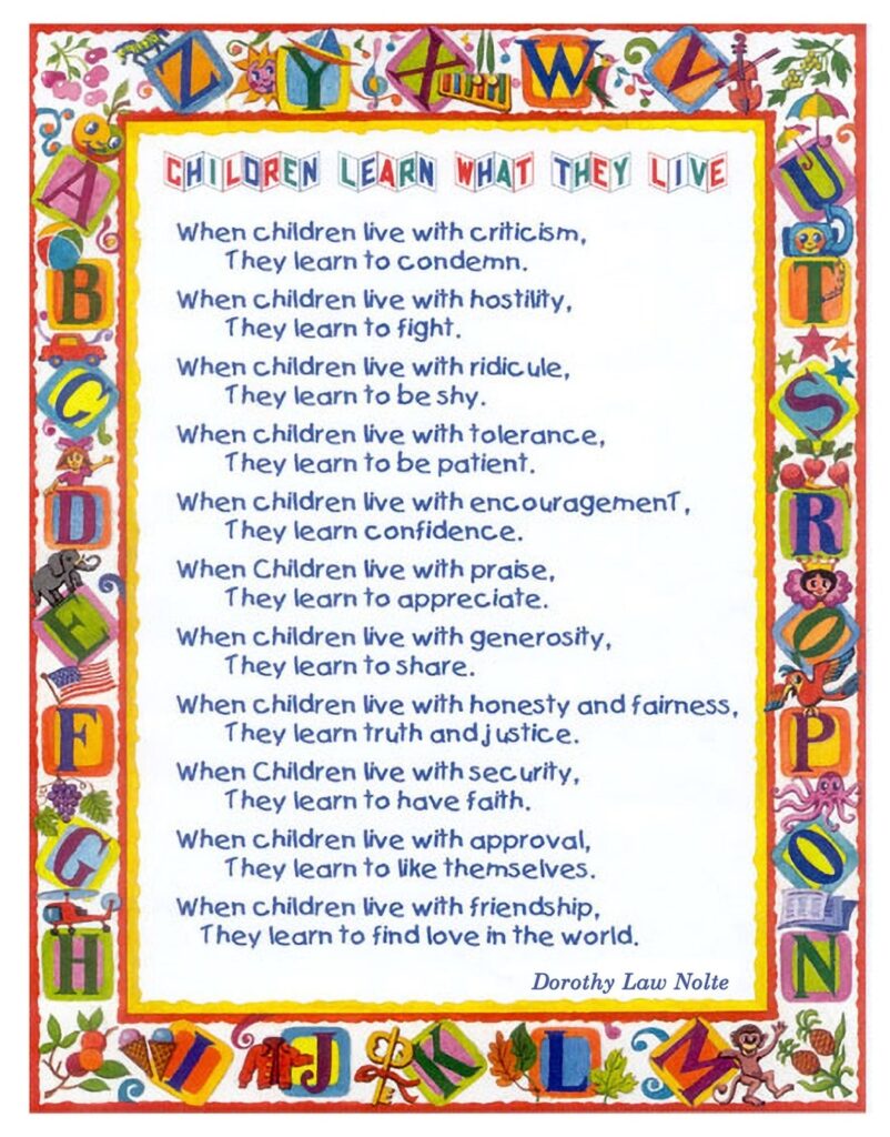 Children Learn What They Live Digital Download Childrens Poster 