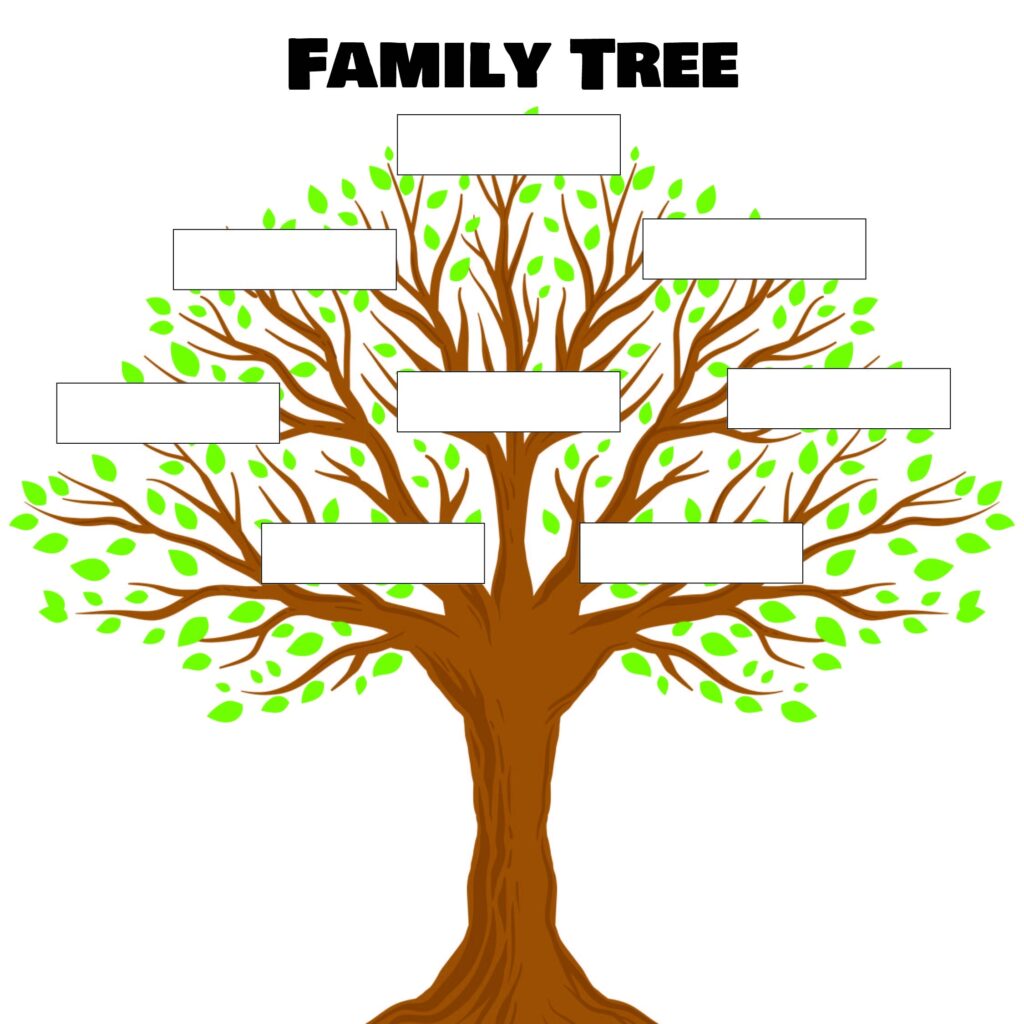 Family Tree Template Kids 10 Free PDF Printables Printablee