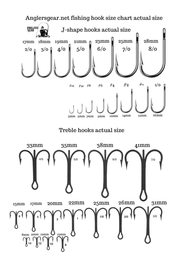 Fishing Hook Sizes Guide Explained To My 10 year old Boy Anglers Gear 