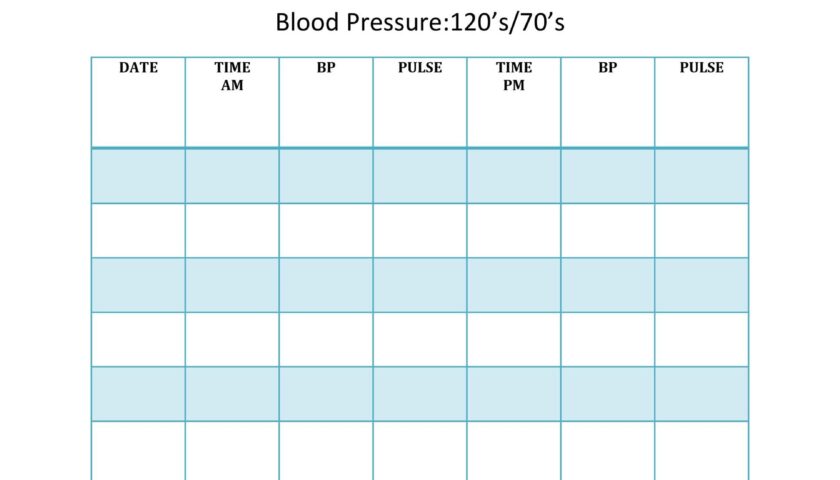 Free Blood Pressure Log Printable