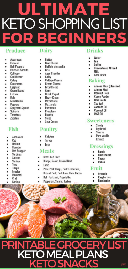 Free Keto Recipes Printable S oldvictheatre