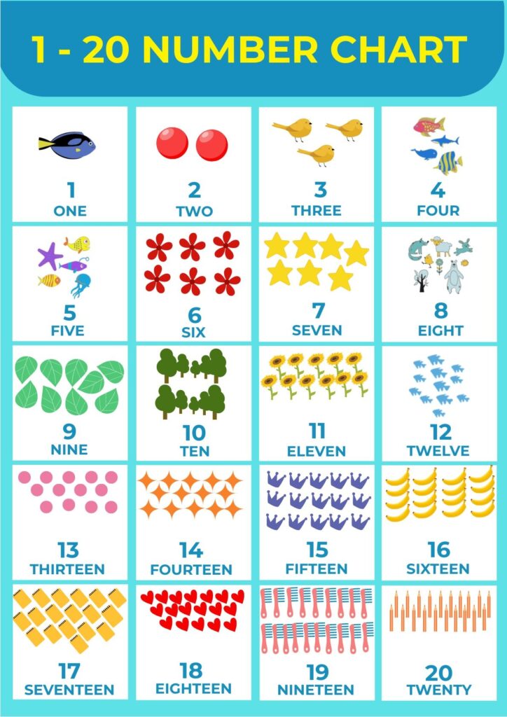 Free Numbers Printables 1 To 20