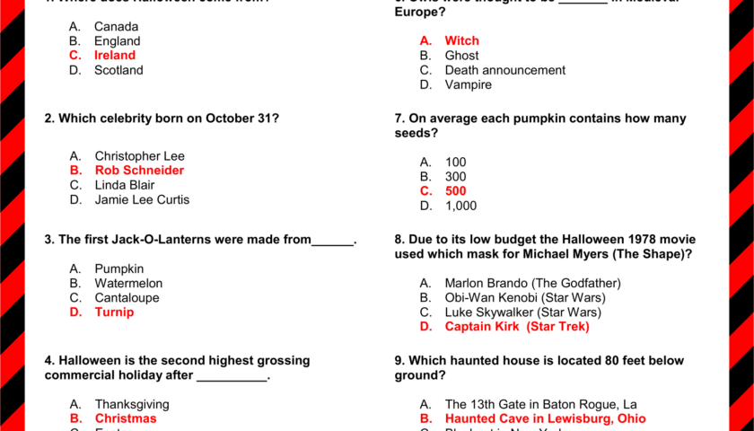 Free Printable Trivia Questions And Answers Pdf Printable Word Searches