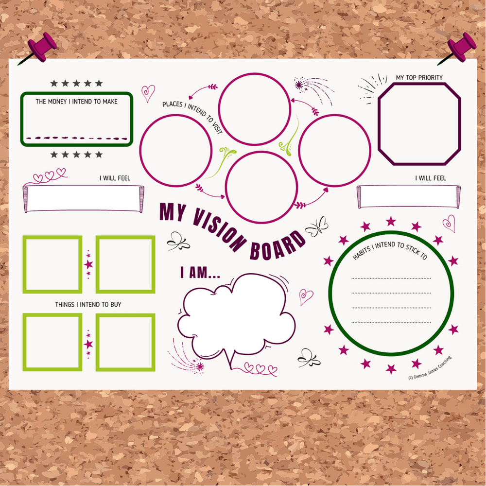 Free Vision Board Template They Can Also Serve As Examples To Spark 