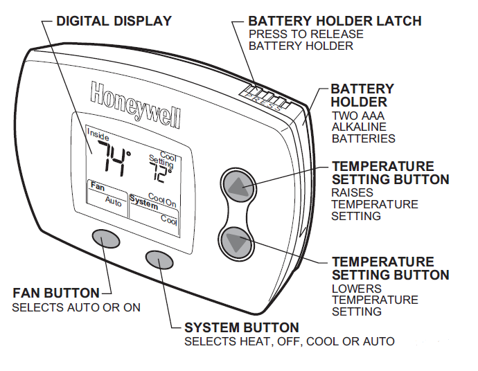 Honeywell Thermostat Instructions Manual