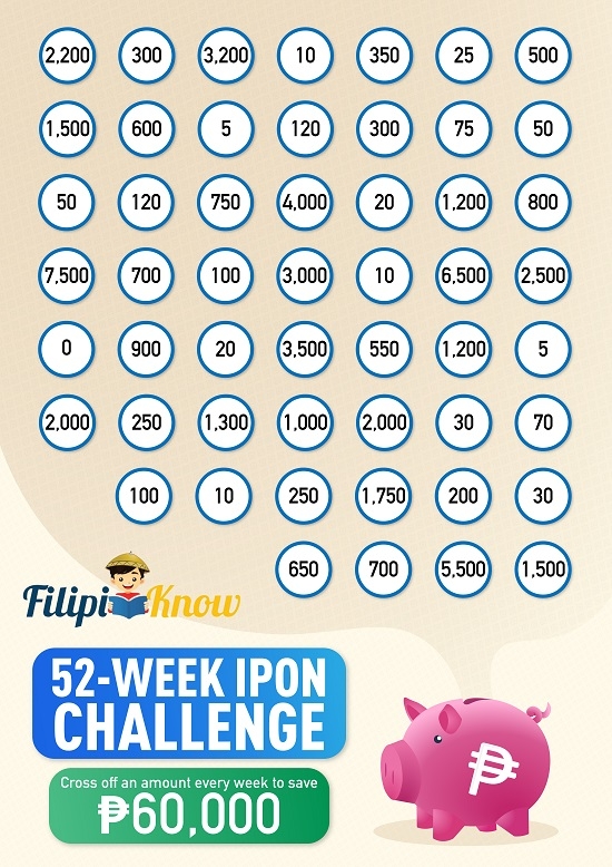 IPON Challenge 2024 Free Printables To Help You Save More FilipiKnow