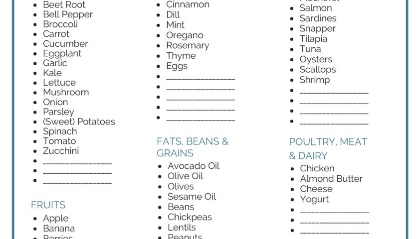 Mediterranean Diet Food List Printable