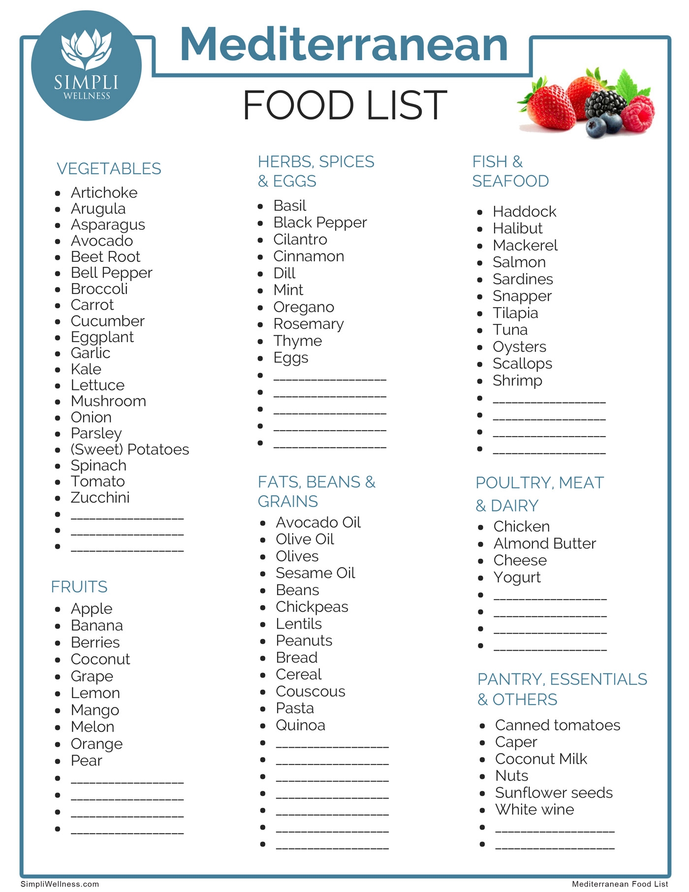 Mediterranean Diet Food List Printable