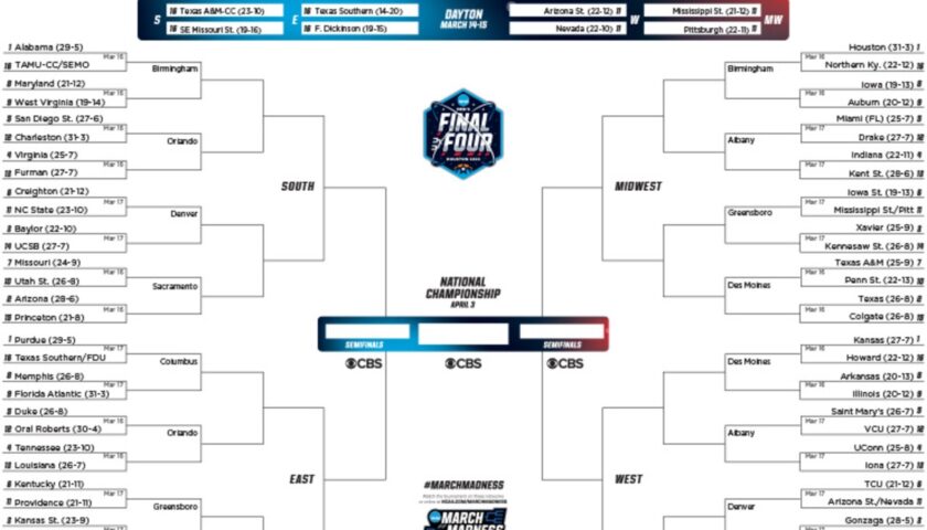 Mens Ncaa Bracket Printable