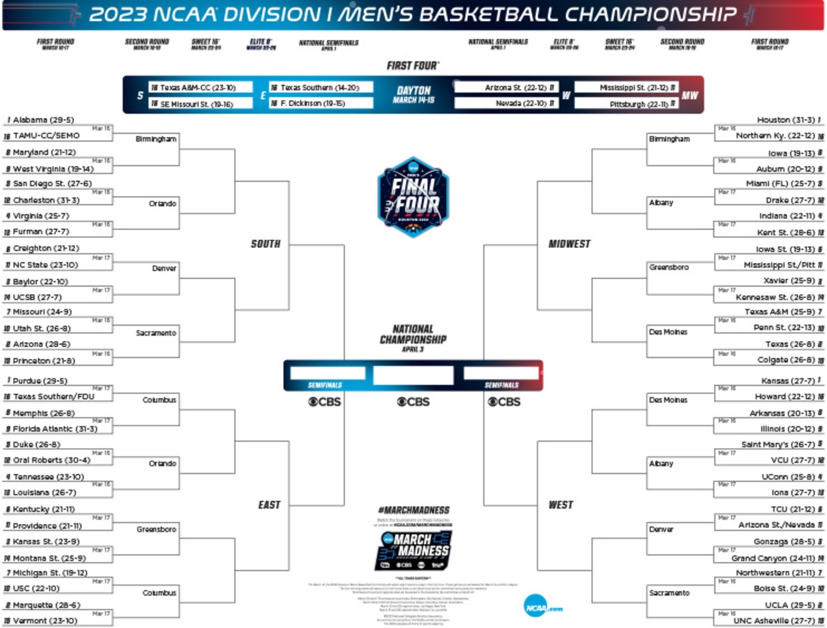 Mens Ncaa Bracket Printable