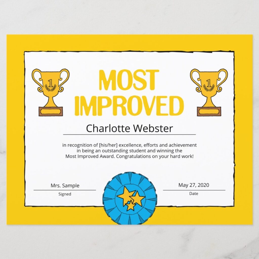 Most Improved Certificate Achievement Class Award Zazzle