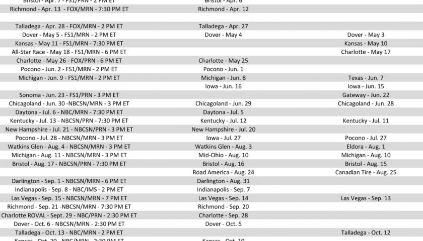 Nascar Printable Schedule 2025 Agnes Jackquelin