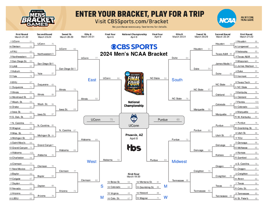 Ncaa Men s Basketball Printable Brackets 2025 A Comprehensive Guide To 