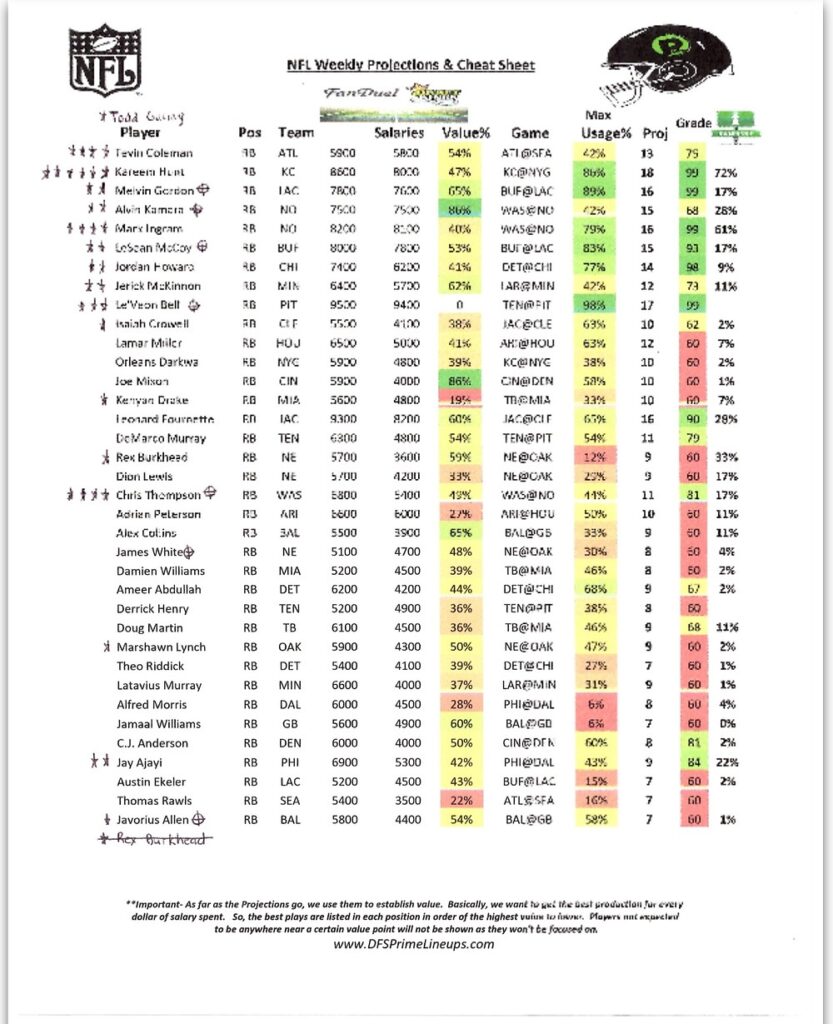 Nfl Printable Cheat Sheet