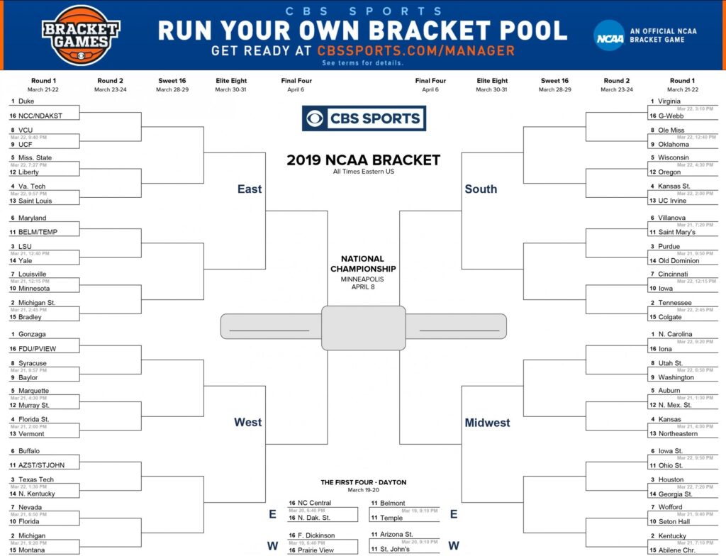 Printable 2024 Ncaa Bracket Men S Basketball