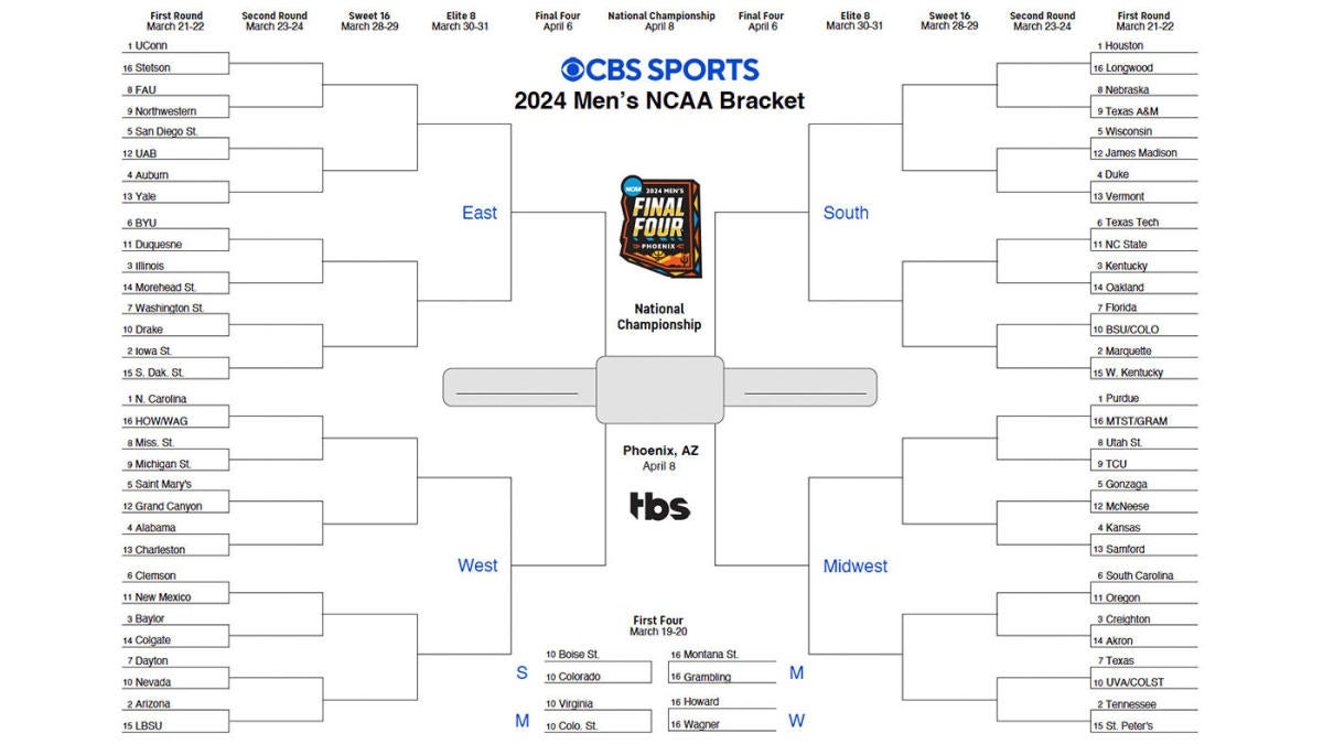 Printable 2024 Ncaa Bracket Men S Basketball