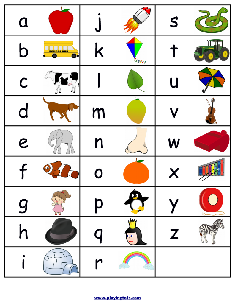 Printable Abc Alphabet Chart