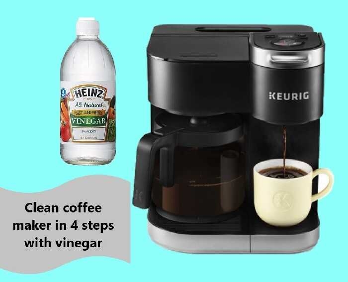 Printable Keurig Cleaning Instructions