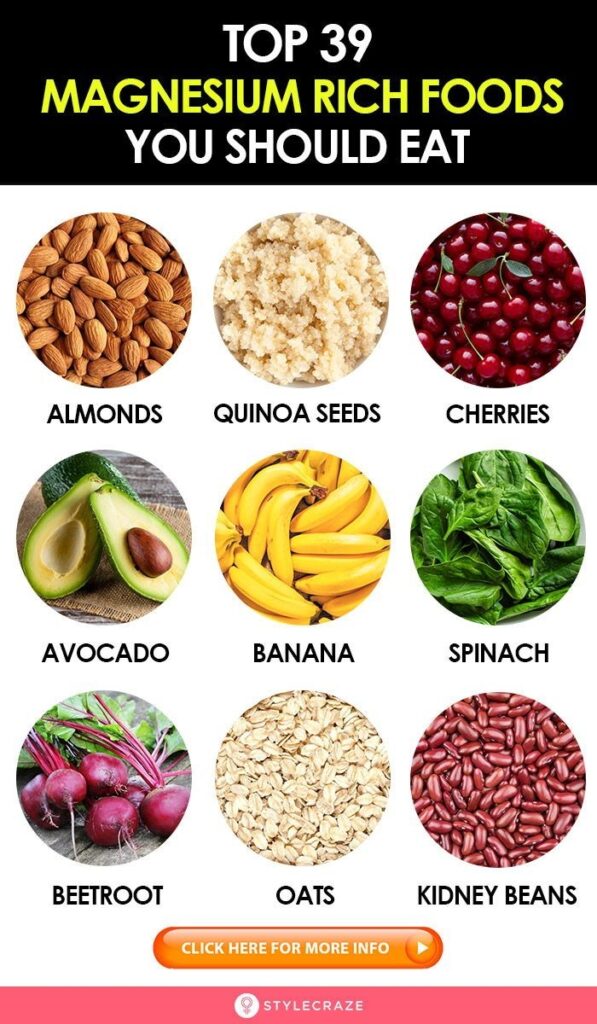 Printable List Of Foods High In Magnesium