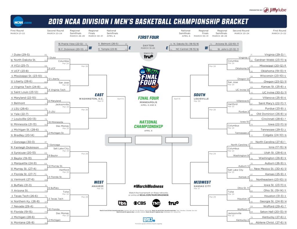 Printable March Madness Schedule