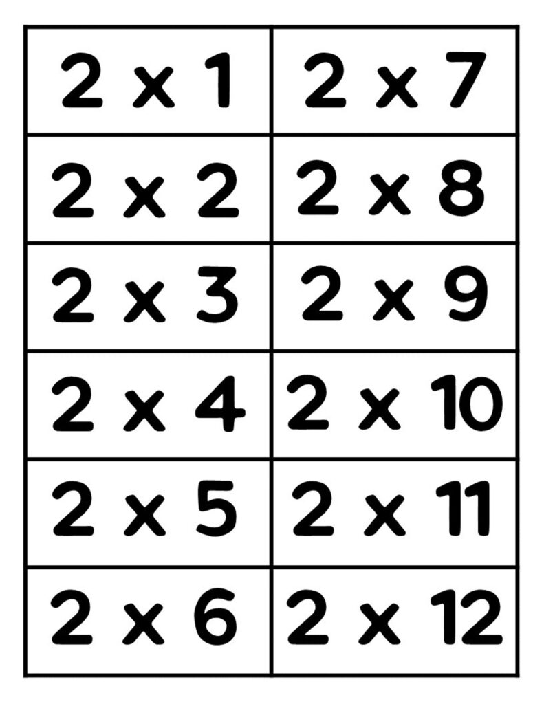 Printable Multiplication Flash Cards 0 12 With Answers On Back