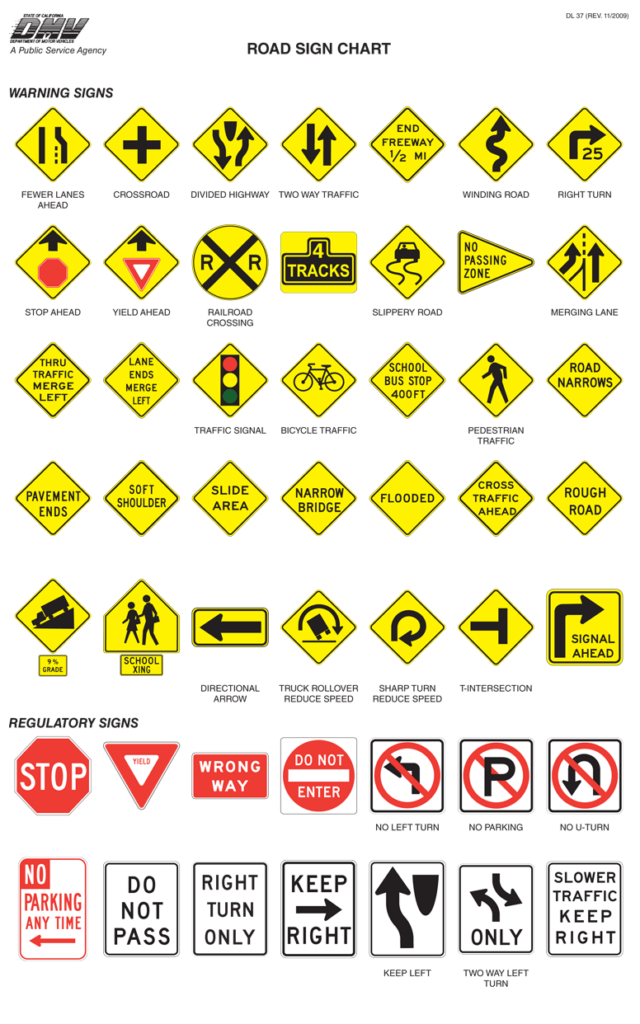 Printable Nc Dmv Road Signs Chart