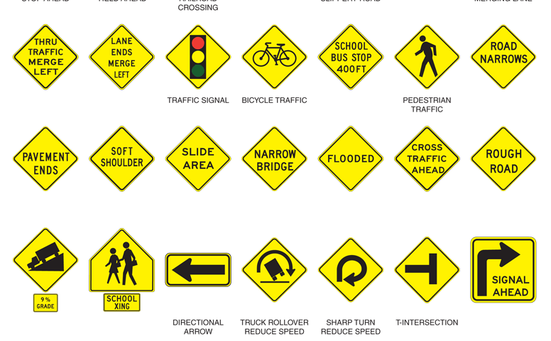 Printable Nc Dmv Road Signs Chart