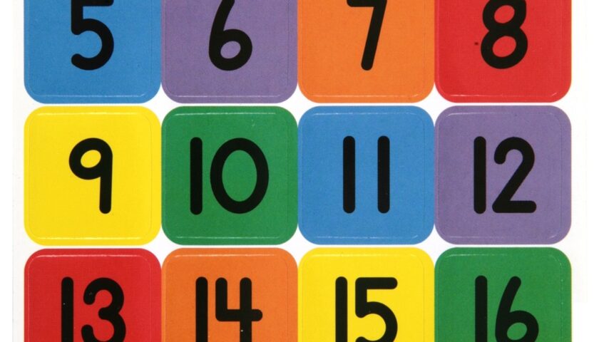 Printable Numbers Chart 1 20