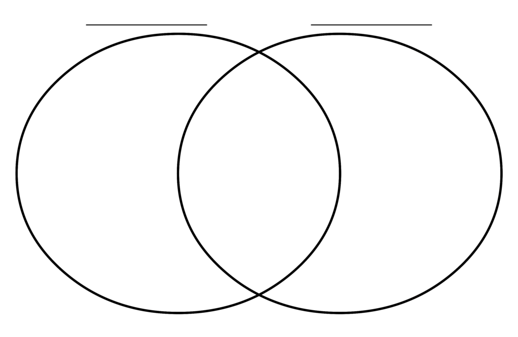 Printable Venn Diagram Template