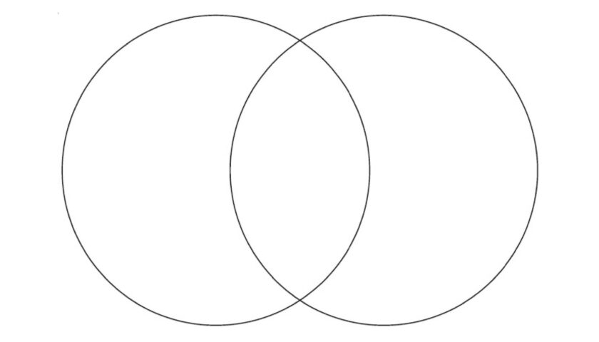 Printable Venn Diagram Template