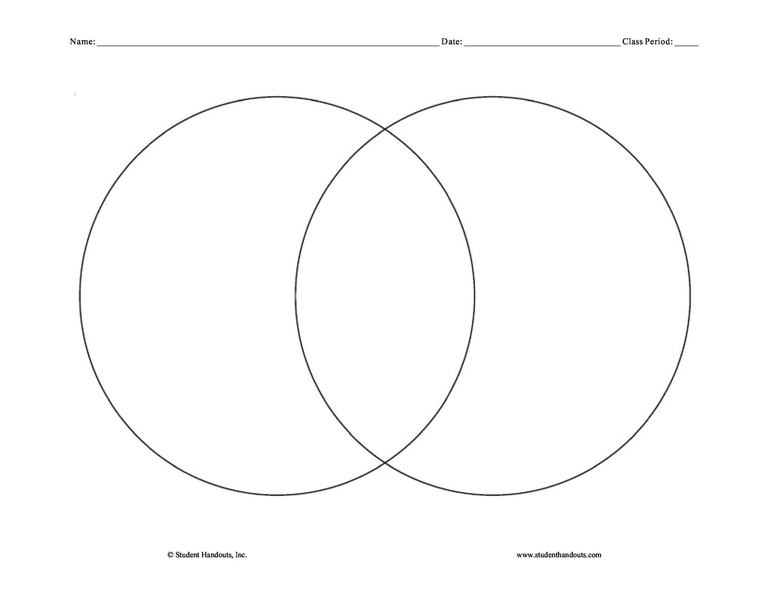 Printable Venn Diagram Template