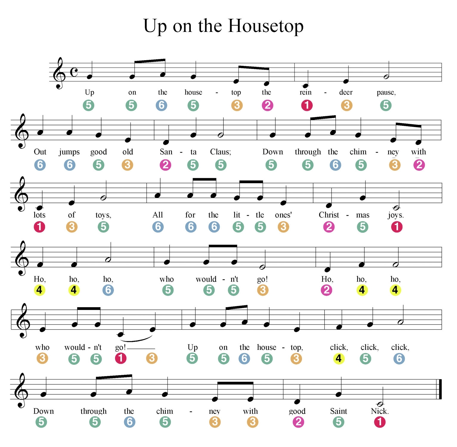 Printable Xylophone Music Sheets