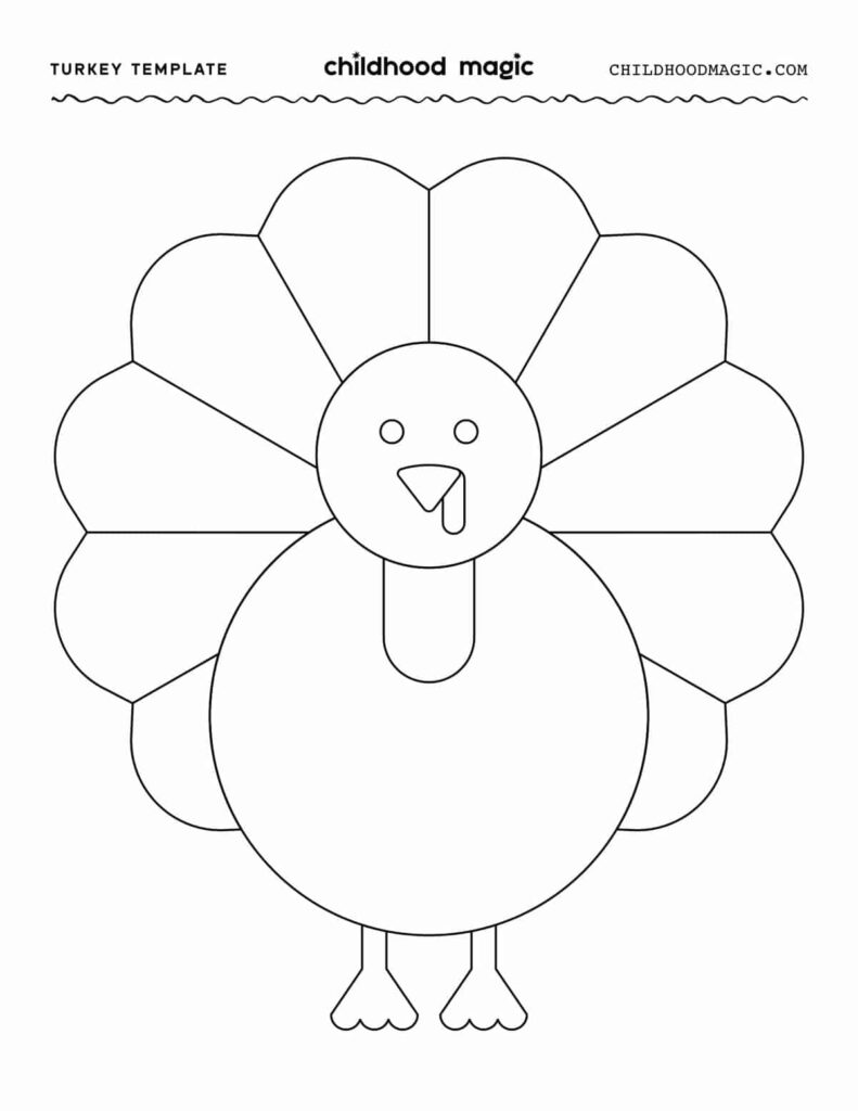 Turkey Template Childhood Magic