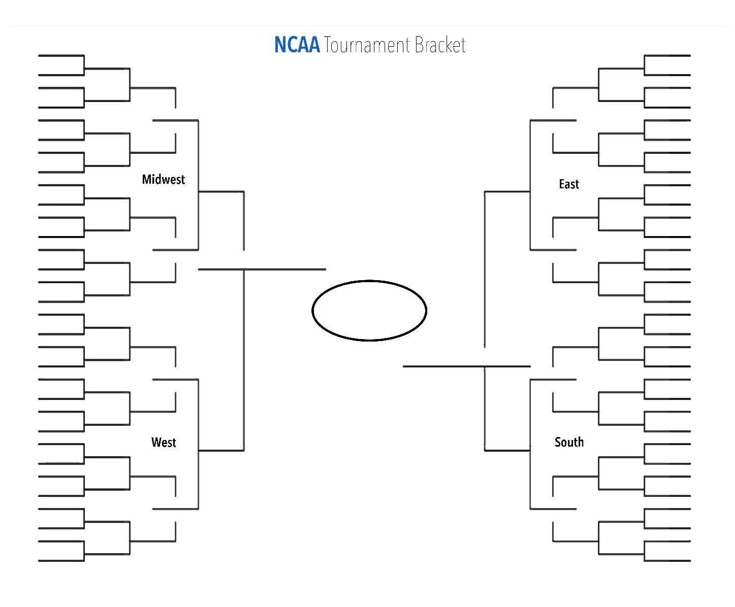 Blank Ncaa Bracket 2024 Printable Vally Isahella