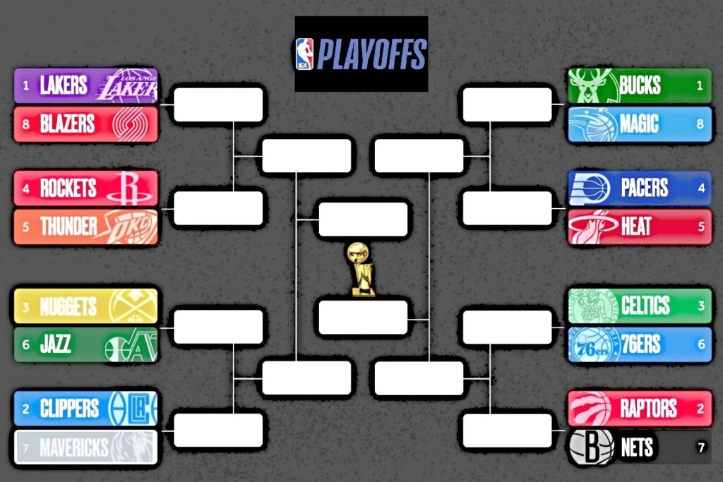 Nba Playoff Bracket Printable