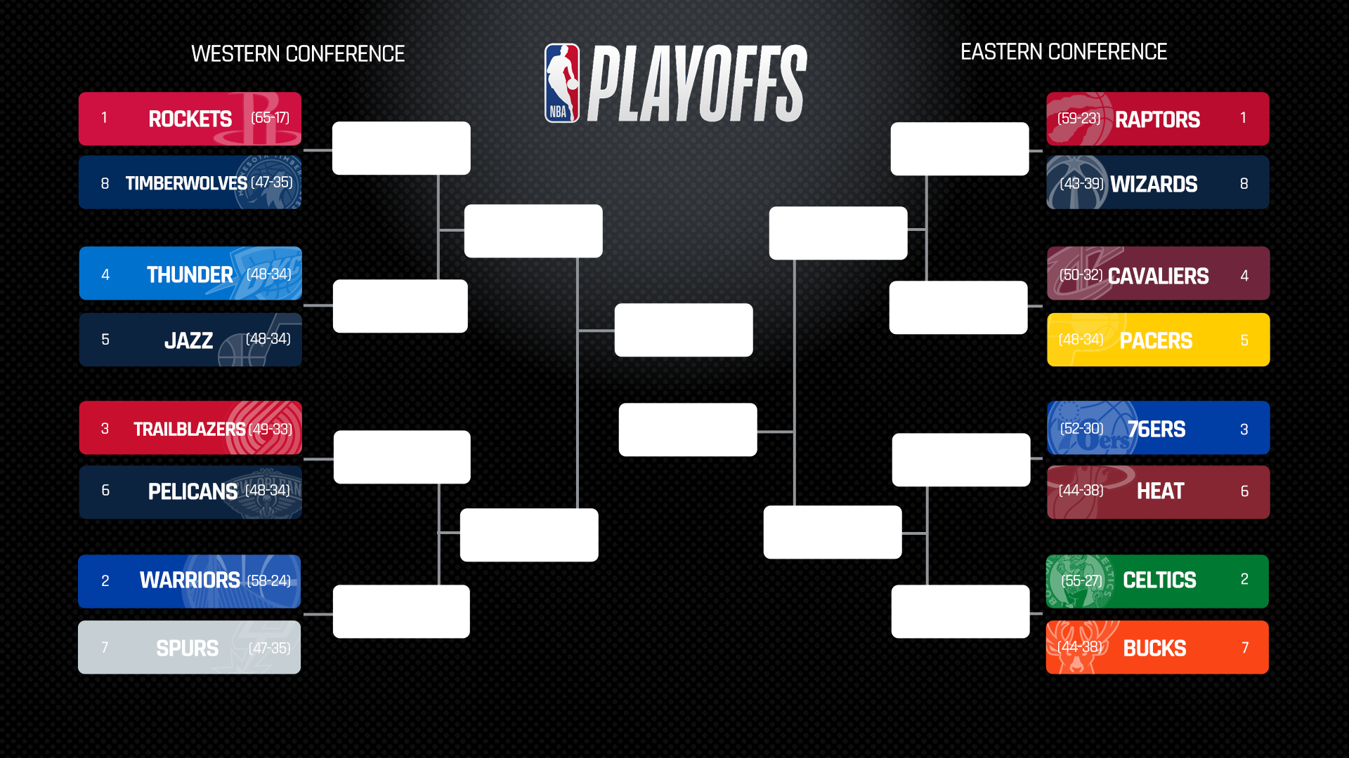 Nba Playoff Brackets 2025 Paula M Baldridge