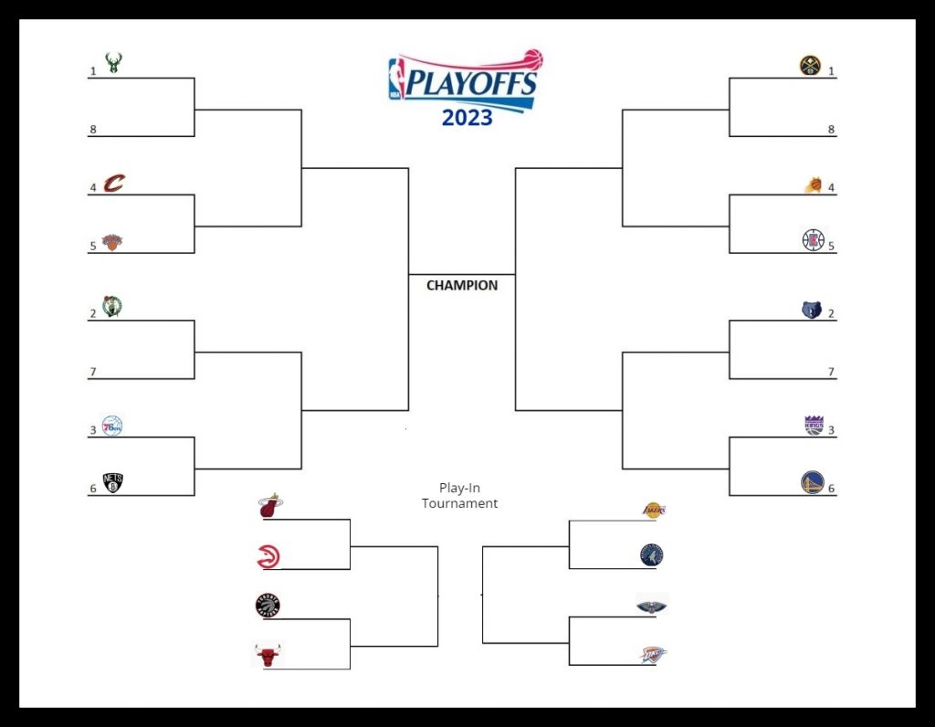 NBA Playoff Brackets A Comprehensive Guide To The Postseason