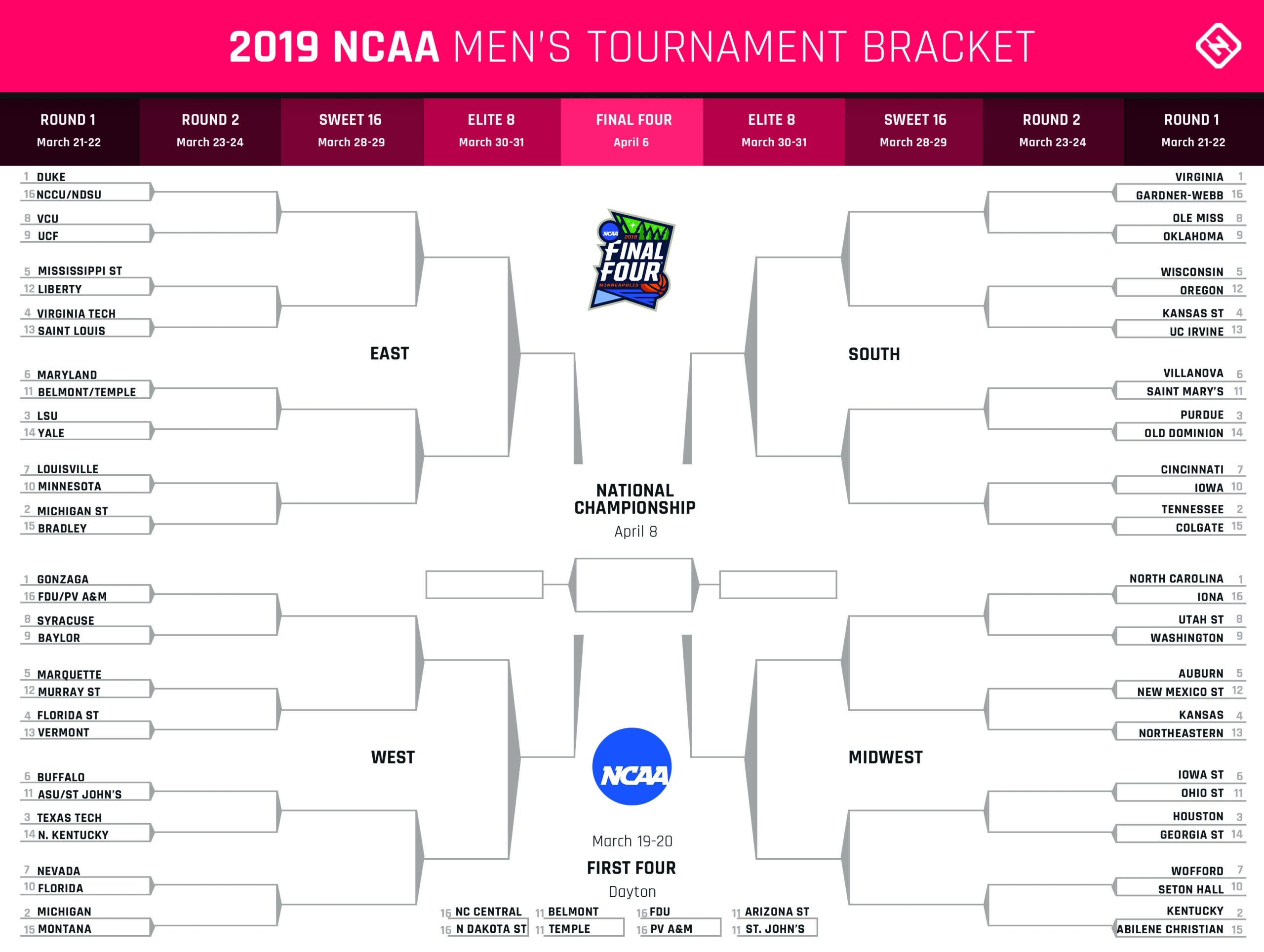 Nba Printable Bracket